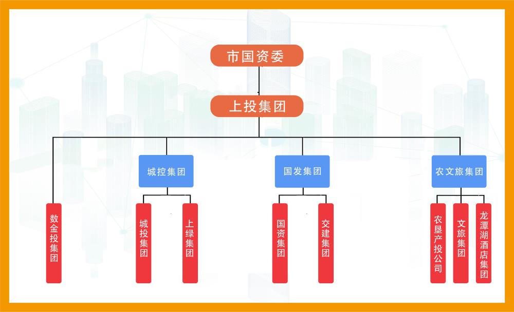 組織架構(gòu)圖片_畫板 1.jpg